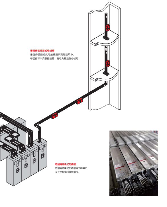按鈕，指示燈，萬能轉(zhuǎn)換開關(guān)，固態(tài)繼電器，繼電器