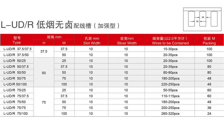 按鈕，指示燈，萬能轉換開關，固態繼電器，繼電器