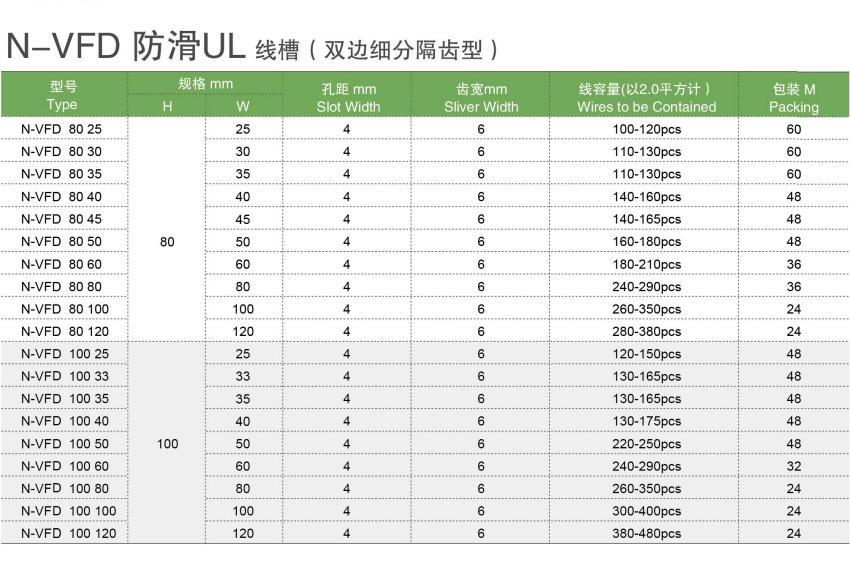 按鈕，指示燈，萬能轉(zhuǎn)換開關(guān)，固態(tài)繼電器，繼電器