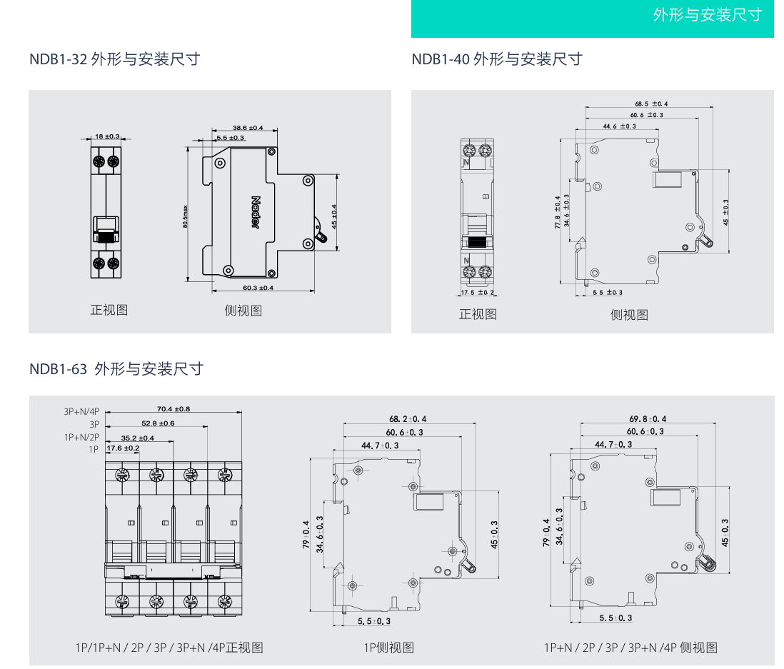 按鈕，指示燈，萬能轉換開關，固態繼電器，繼電器
