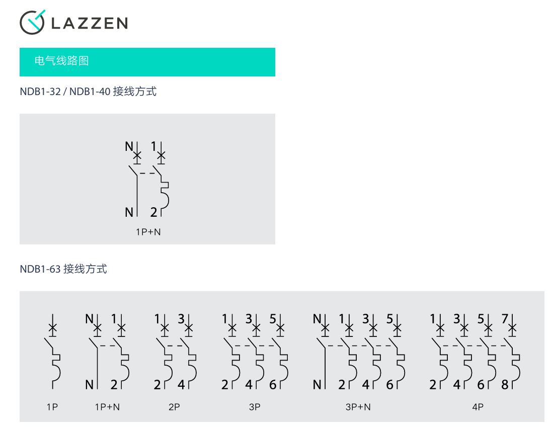 按鈕，指示燈，萬能轉換開關，固態繼電器，繼電器