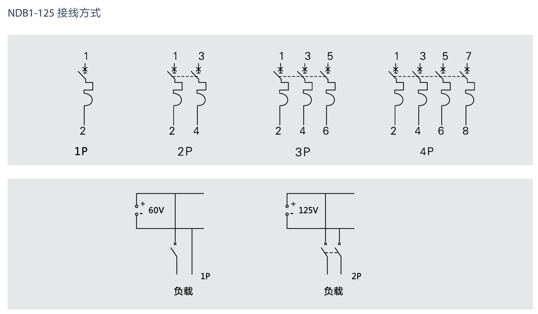 按鈕，指示燈，萬能轉換開關，固態繼電器，繼電器
