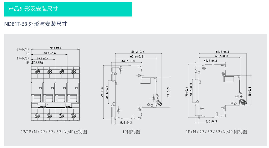 按鈕，指示燈，萬能轉換開關，固態繼電器，繼電器