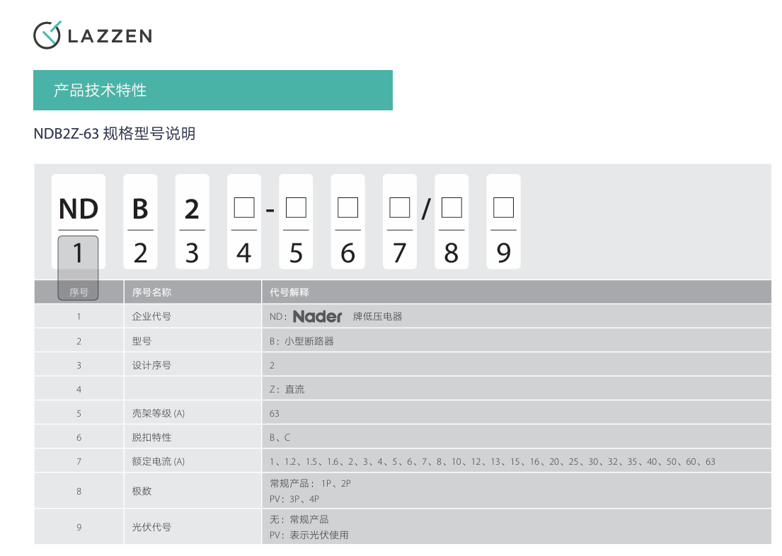 按鈕，指示燈，萬能轉(zhuǎn)換開關(guān)，固態(tài)繼電器，繼電器