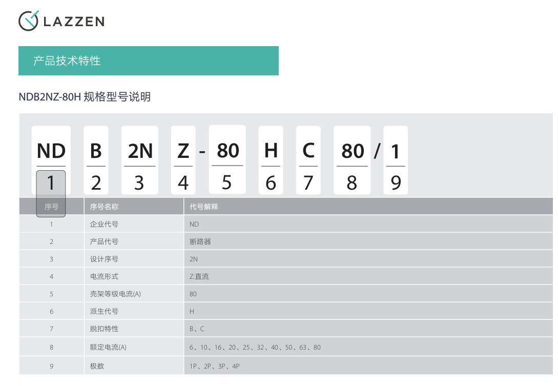 按鈕，指示燈，萬能轉(zhuǎn)換開關(guān)，固態(tài)繼電器，繼電器