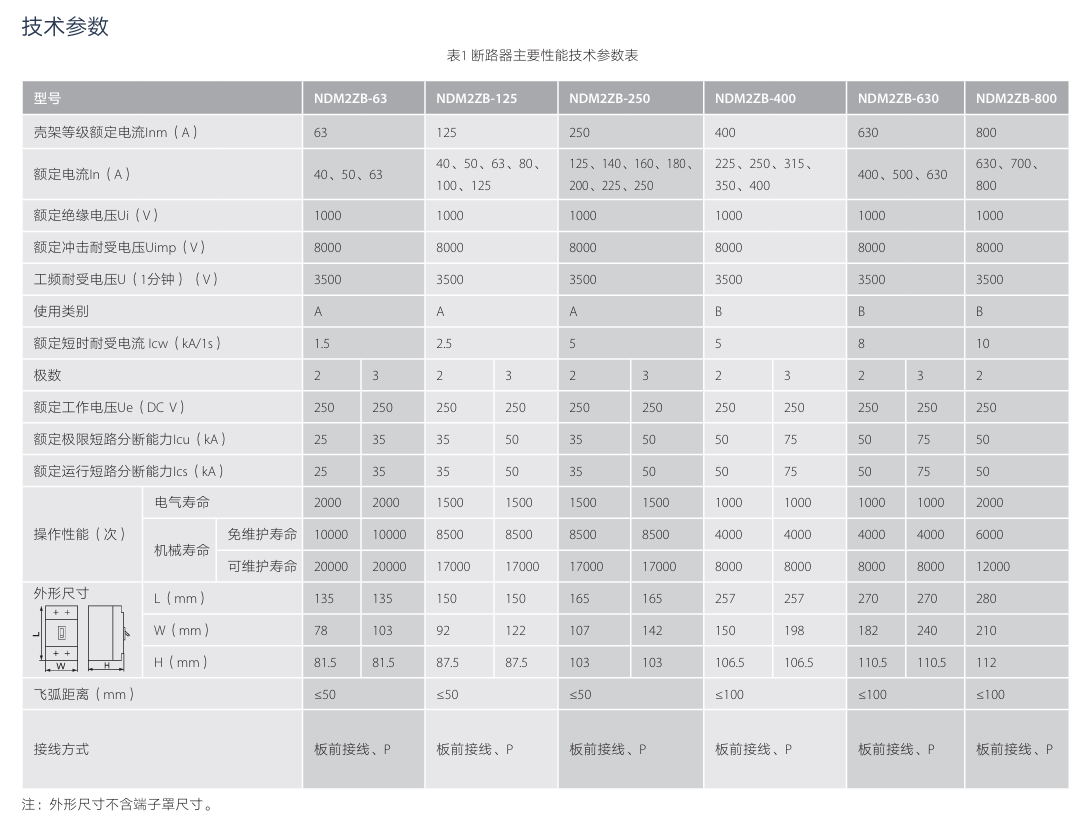 按鈕，指示燈，萬能轉換開關，固態繼電器，繼電器