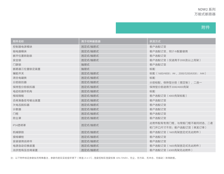按鈕，指示燈，萬能轉換開關，固態繼電器，繼電器