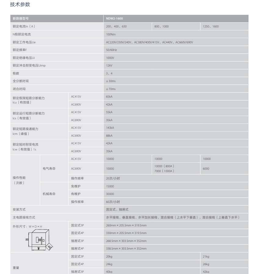 按鈕，指示燈，萬能轉換開關，固態繼電器，繼電器