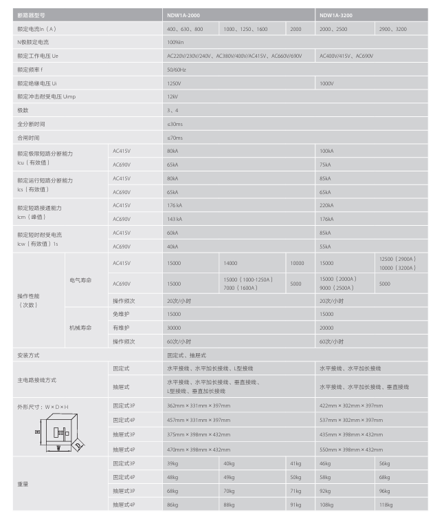 按鈕，指示燈，萬能轉換開關，固態繼電器，繼電器