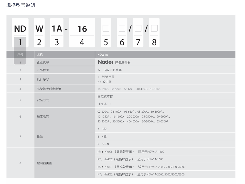 按鈕，指示燈，萬能轉換開關，固態繼電器，繼電器
